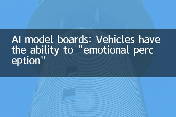 KI -Modellboards: Fahrzeuge haben die Fähigkeit, 