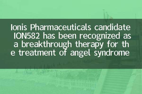 Ionis Pharmaceuticals candidate ION582 has been recognized as a breakthrough therapy for the treatment of angel syndrome