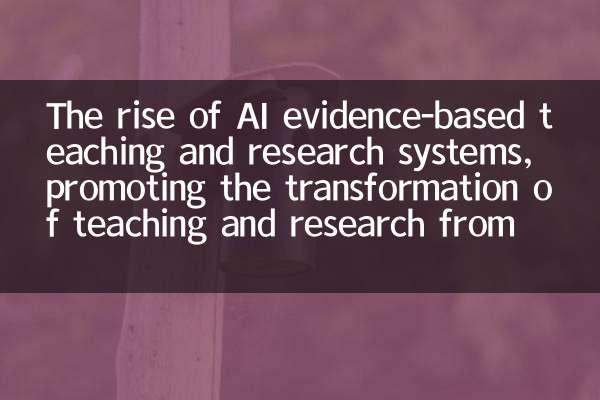 Der Aufstieg von AI Evidenzbasierten Lehr- und Forschungssystemen fördert die Transformation von Lehre und Forschung von 