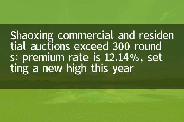 Shaoxing commercial and residential auctions exceed 300 rounds: premium rate is 12.14%, setting a new high this year