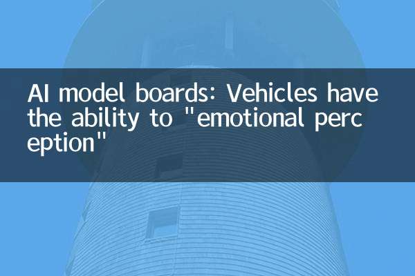 AI model boards: Vehicles have the ability to 