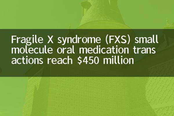 Fragile X syndrome (FXS) small molecule oral medication transactions reach $450 million