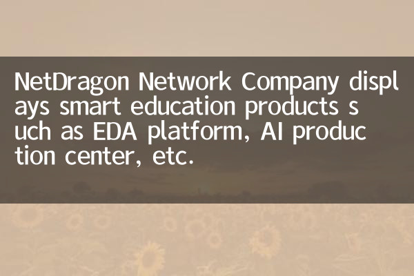 Компания Netdragon Network отображает интеллектуальные образовательные продукты, такие как EDA Platform, AI Production Center и т. Д.