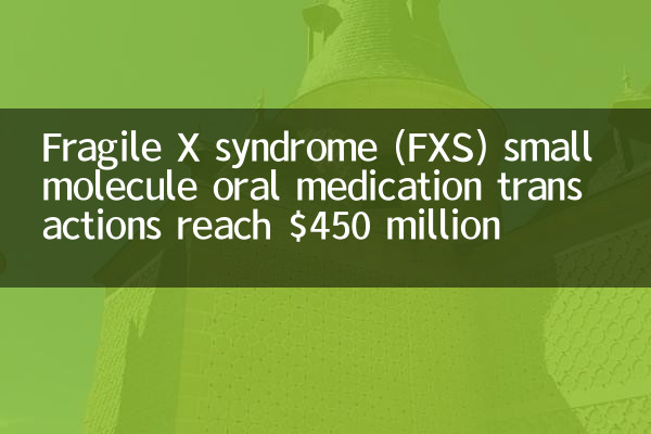 Fragile X -Syndrom (FXS) kleines Molekül oraler Medikamententransaktionen erreichen 450 Millionen US -Dollar