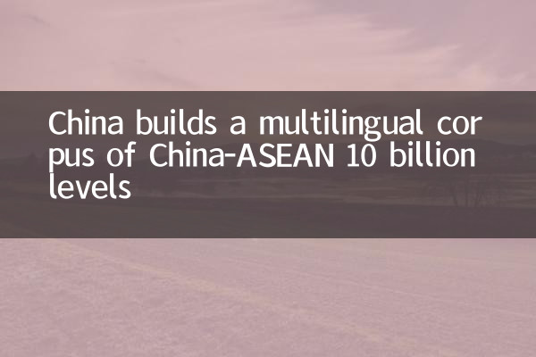 China bau