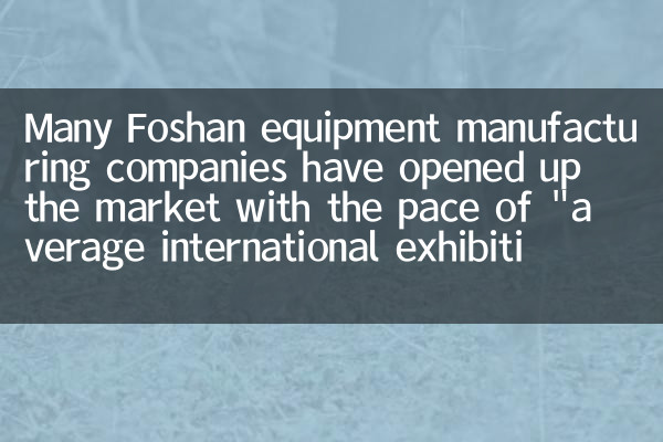 Многие компании по производству оборудования Foshan открыли рынок с темпами «средней международной выставки в месяц»