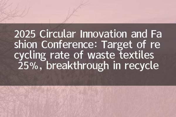 2025 Circular Innovation and Fashion Conference: цель переработки отходов текстиля 25%, прорыв в технологии переработанных волокон