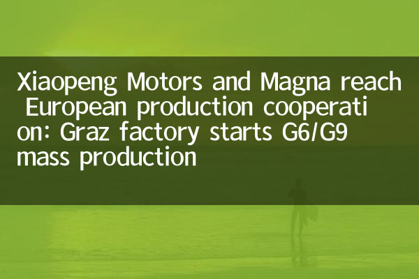 Xiaopeng Motors и Magna достигают европейского производственного сотрудничества: завод Graz начинает массовое производство G6/G9