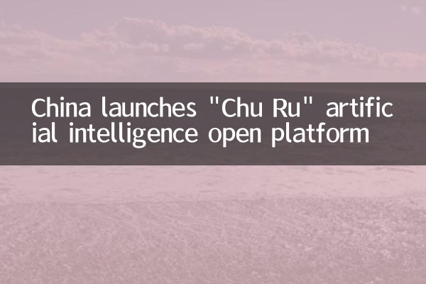 Китай запускает открытую платформу «Чу Ру».