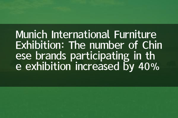 München International Furniture Exhibition: Die Zahl der an der Ausstellung beteiligten chinesischen Marken stieg gegenüber dem Vorjahr um 40% gegenüber dem Vorjahr.