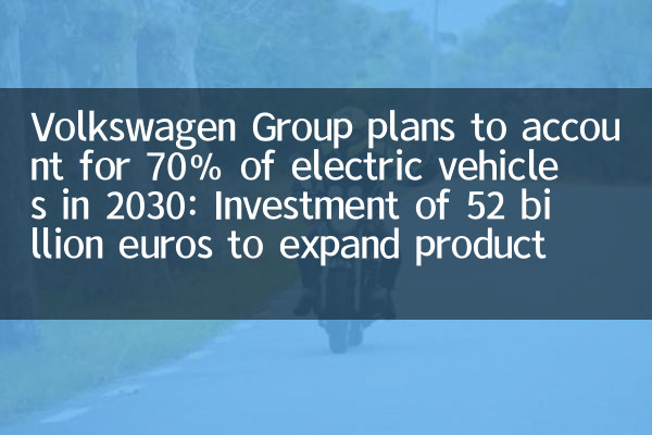 Volkswagen Group plans to account for 70% of electric vehicles in 2030: Investment of 52 billion euros to expand production