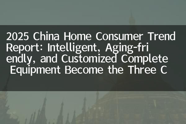 2025 China Home Consumer Trend Report: Intelligent, Aging-friendly, and Customized Complete Equipment Become the Three Cores