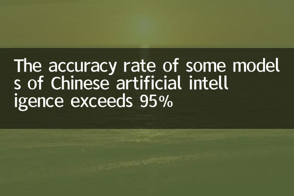 The accuracy rate of some models of Chinese artificial intelligence exceeds 95%