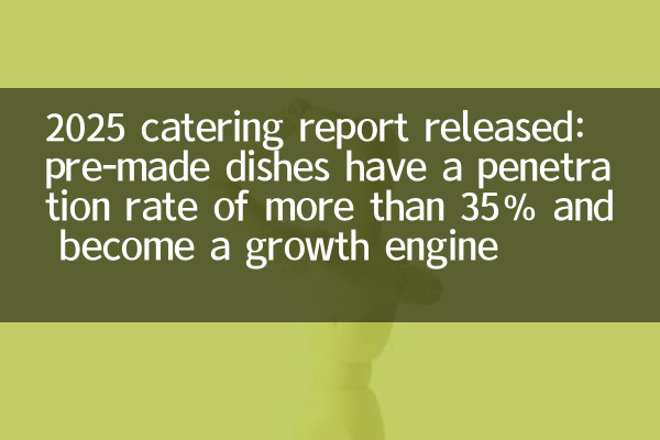 2025 catering report released: pre-made dishes have a penetration rate of more than 35% and become a growth engine