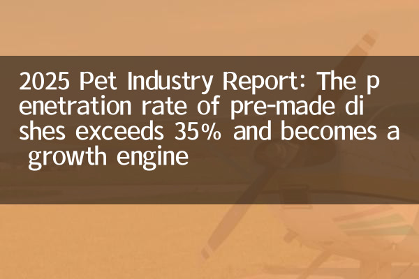 2025 Pet Industry Report: The penetration rate of pre-made dishes exceeds 35% and becomes a growth engine