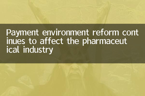 Payment environment reform continues to affect the pharmaceutical industry