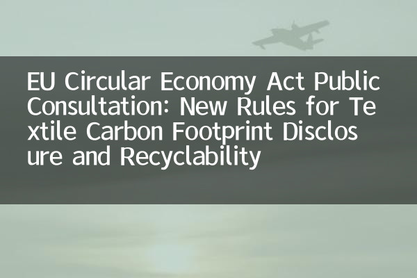 EU Circular Economy Act Public Consultation: New Rules for Textile Carbon Footprint Disclosure and Recyclability
