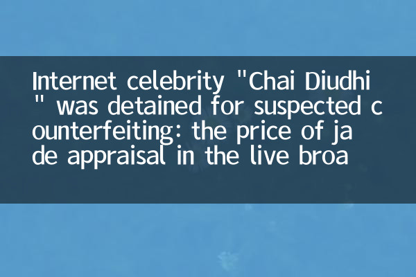 Internet celebrity 