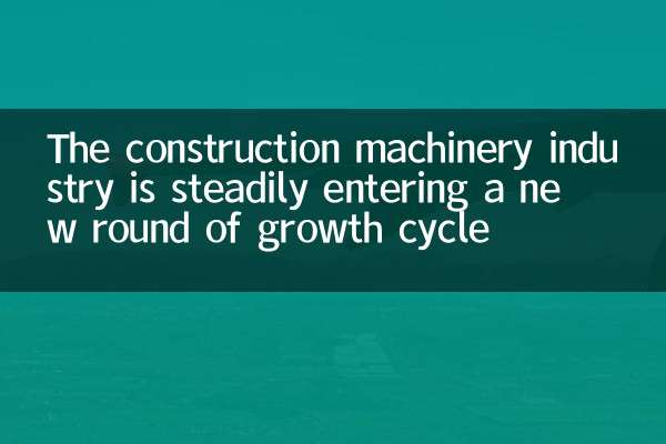 The construction machinery industry is steadily entering a new round of growth cycle