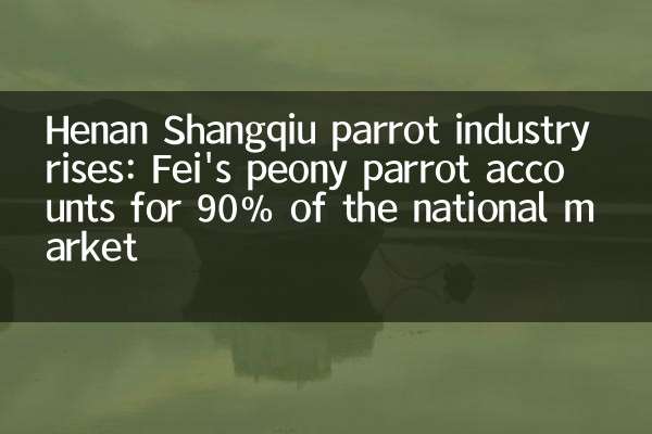 Henan Shangqiu parrot industry rises: Fei's peony parrot accounts for 90% of the national market