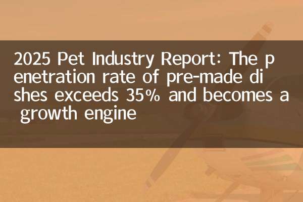 2025 Pet Industry Report: The penetration rate of pre-made dishes exceeds 35% and becomes a growth engine