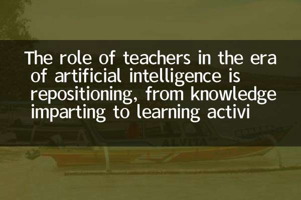 The role of teachers in the era of artificial intelligence is repositioning, from knowledge imparting to learning activity designers
