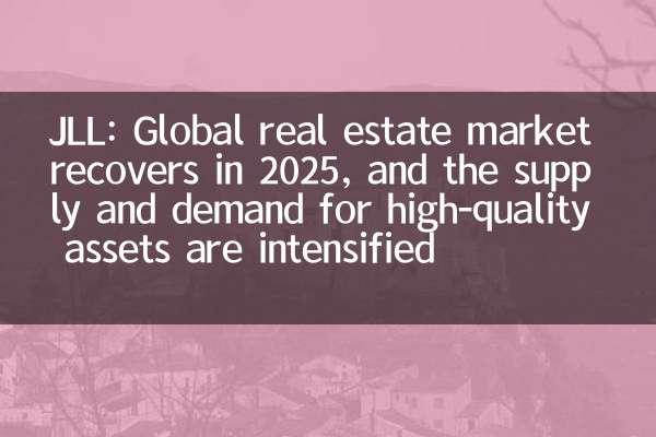JLL: Global real estate market recovers in 2025, and the supply and demand for high-quality assets are intensified