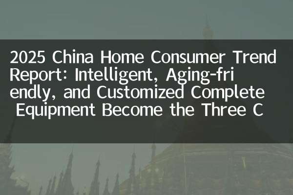 2025 China Home Consumer Trend Report: Intelligent, Aging-friendly, and Customized Complete Equipment Become the Three Cores