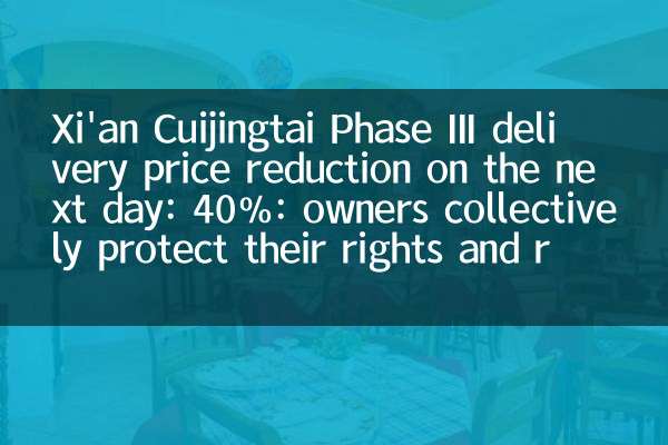 Xi'an Cuijingtai Phase III delivery price reduction on the next day: 40%: owners collectively protect their rights and require a supplementary price difference