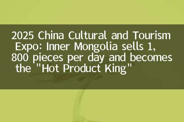 2025 China Cultural and Tourism Expo: Inner Mongolia sells 1,800 pieces per day and becomes the 