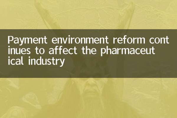 Payment environment reform continues to affect the pharmaceutical industry