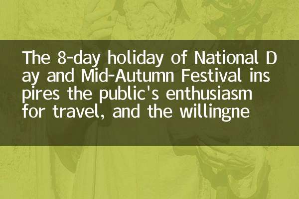 The 8-day holiday of National Day and Mid-Autumn Festival inspires the public's enthusiasm for travel, and the willingness to travel may hit a new high