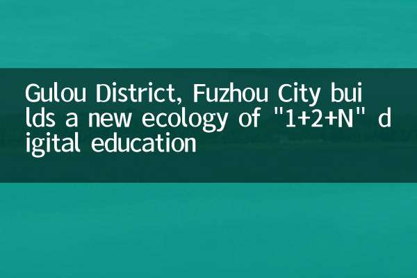 Gulou District, Fuzhou City builds a new ecology of 