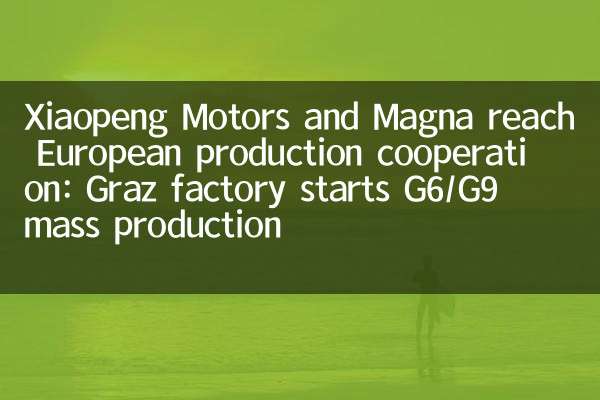 Xiaopeng Motors and Magna reach European production cooperation: Graz factory starts G6/G9 mass production