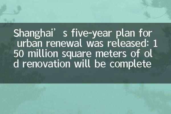 上海城市更新五年规划发布：2027 年完成 1.5 亿㎡旧改