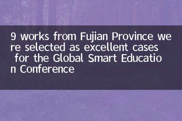 9 works from Fujian Province were selected as excellent cases for the Global Smart Education Conference