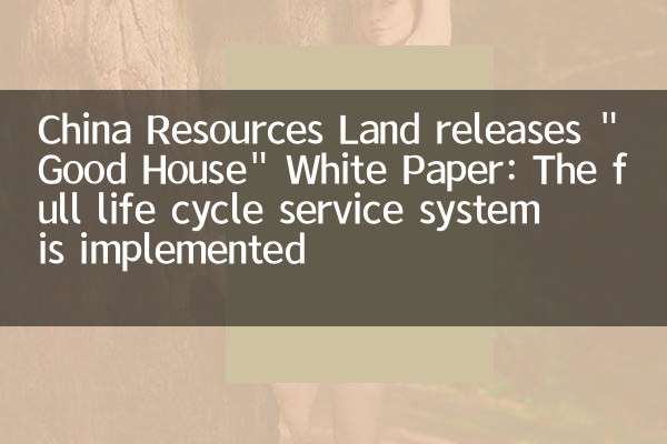 China Resources Land releases 