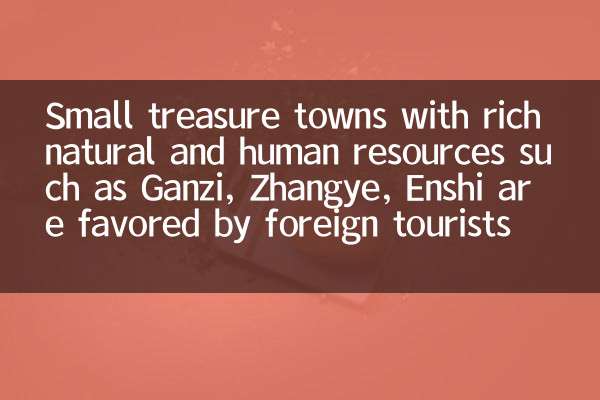 Small treasure towns with rich natural and human resources such as Ganzi, Zhangye, Enshi are favored by foreign tourists.