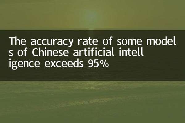 The accuracy rate of some models of Chinese artificial intelligence exceeds 95%
