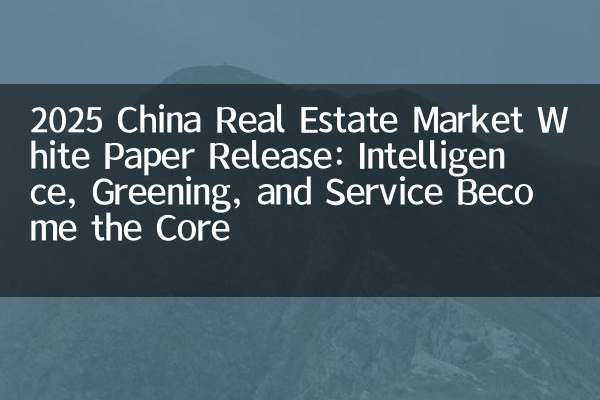 2025 China Real Estate Market White Paper Release: Intelligence, Greening, and Service Become the Core
