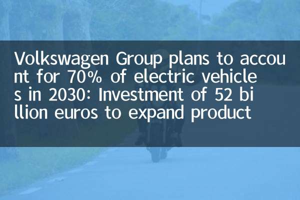 Il gruppo Volkswagen prevede di rappresentare il 70% dei veicoli elettrici nel 2030: investimento di 52 miliardi di euro per espandere la produzione