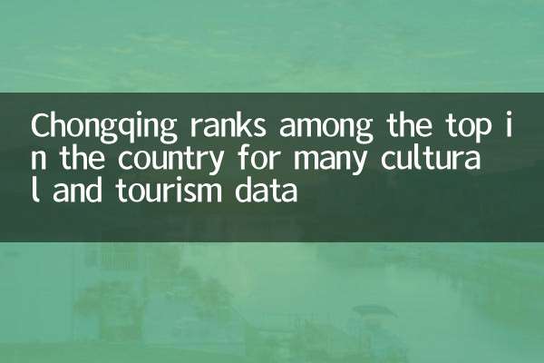 重庆多项文旅数据位居全国前列