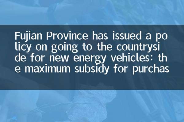 Fujian Province has issued a policy on going to the countryside for new energy vehicles: the maximum subsidy for purchasing cars in rural households is 5,000 yuan