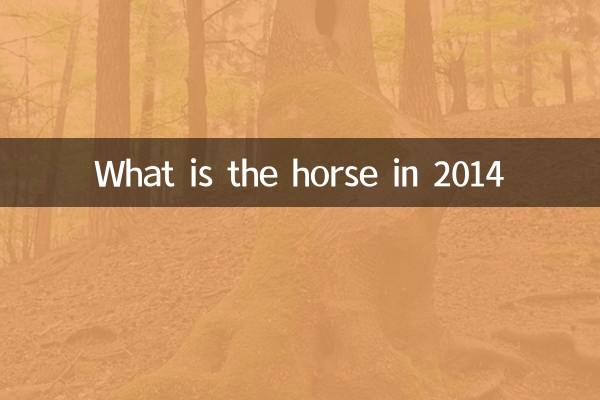 2014 년 말은 무엇입니까?