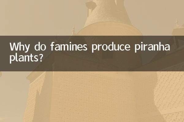 Why do famines produce piranha plants?