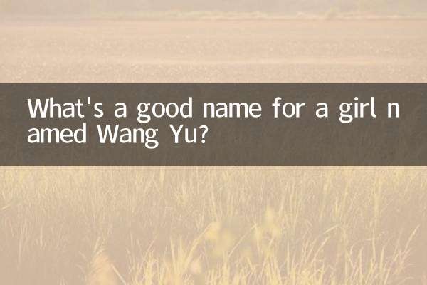 Qual è un buon nome per una ragazza di nome Wang Yu?