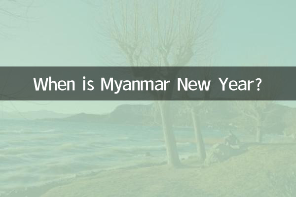 Quand est le Nouvel An birman ?