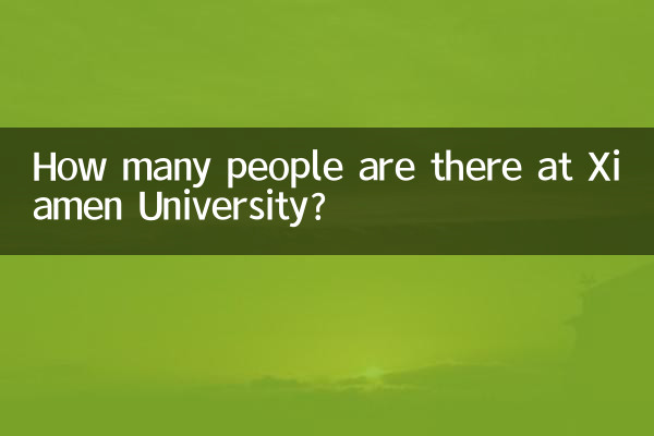 廈門大學多少人