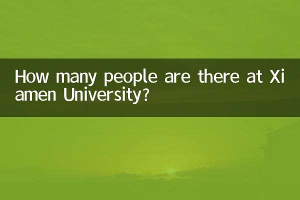 How many people are there at Xiamen University?