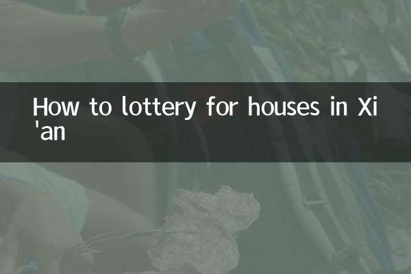 জিয়ানের বাড়ির জন্য লটারি কিভাবে